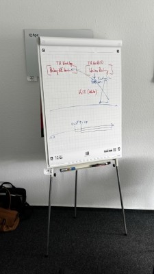 1 Flipchart